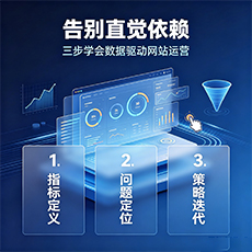 古交建站-告别直觉依赖：三步学会数据驱动网站运营