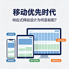 太原建站-移动优先时代:响应式网站设计为何是标配?