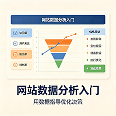 太原建站-网站数据分析入门：用数据指导优化决策