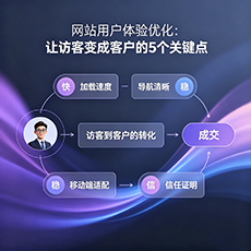小店建站-网站用户体验优化:让访客变成客户的5个关键点