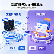 小店建站-定制网站开发 vs 模板建站：哪个更适合你的企业？